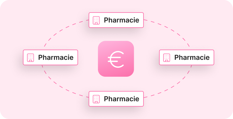 wingroupe_politique_centralisee